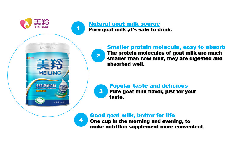 Vitamine Rich 800gm Natural Goat Milk Powder Tin Packaging
