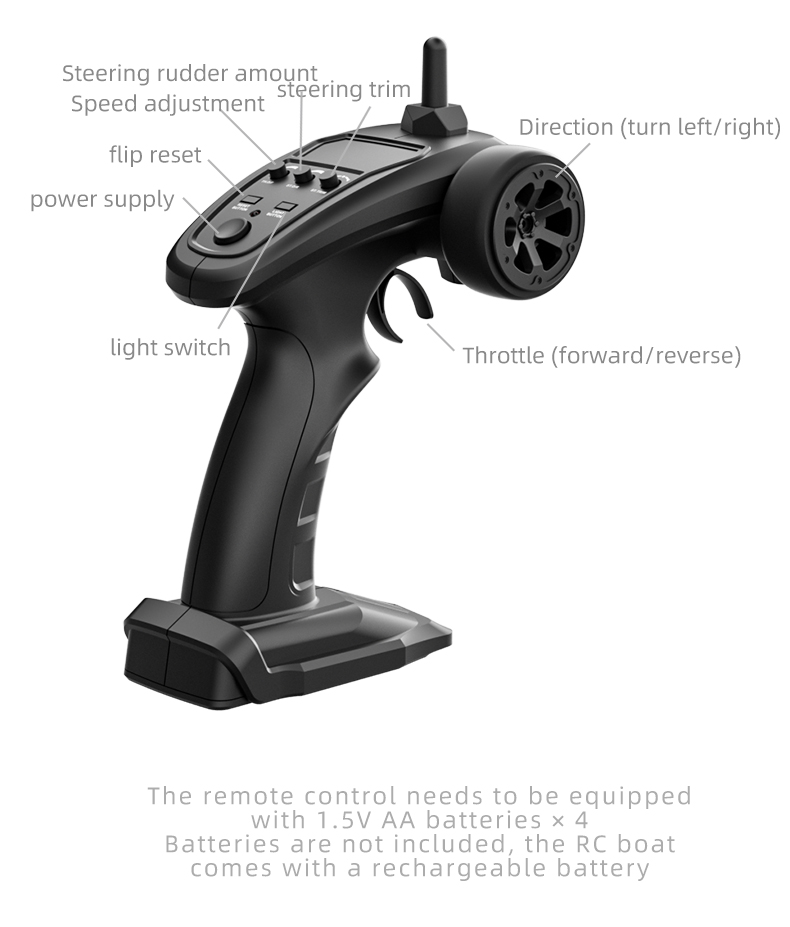 High Speed Turbojet RC Boat Model Fy011 for Racing Competition QTY/CTN 18pcs 4 Hours Charging Time Electric Remote Control