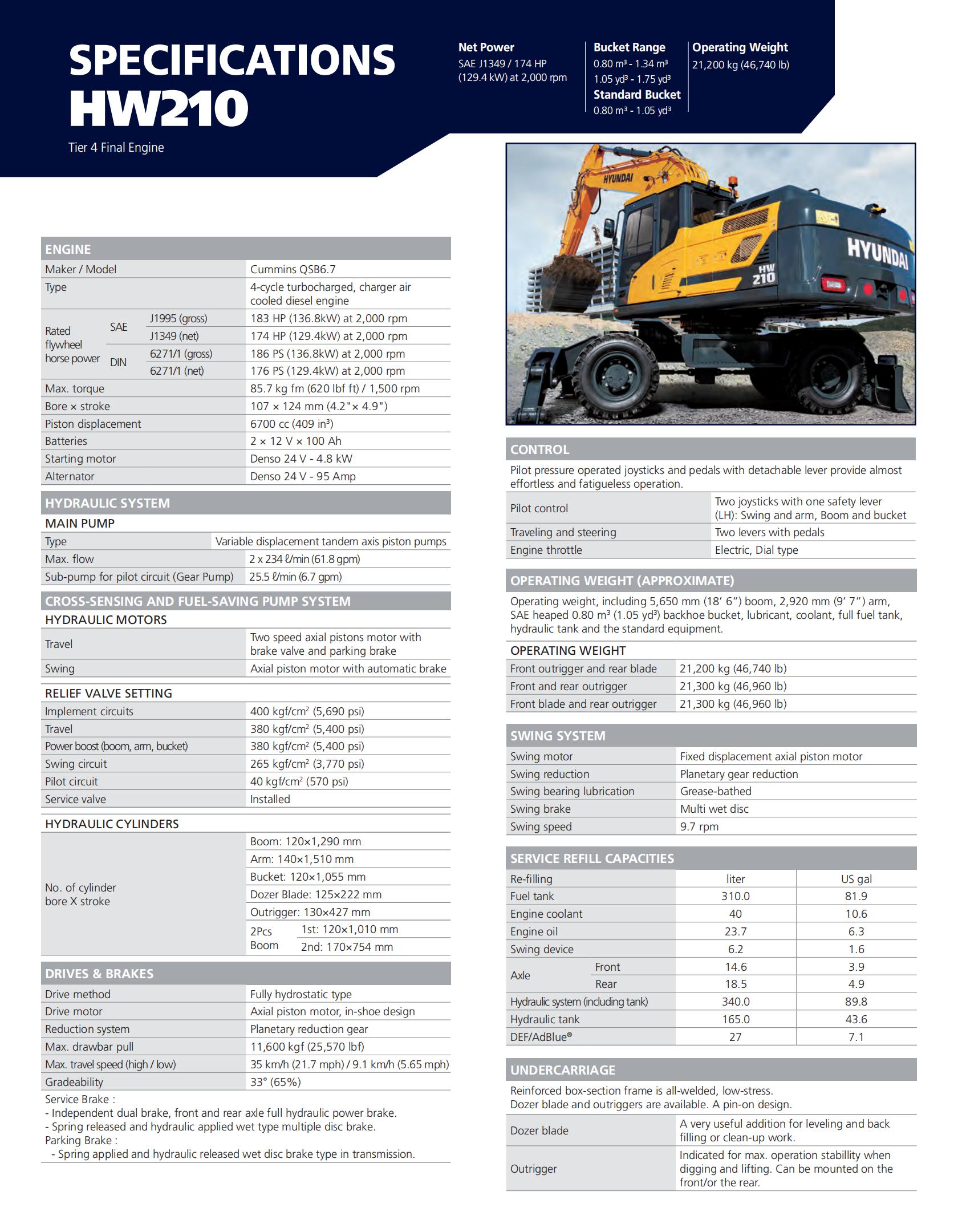 Hyundai Excavator HW210
