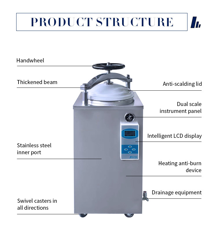 Vertical High Pressure Sterilizer Autoclave 35L In The Mushroom Cultivation Industry