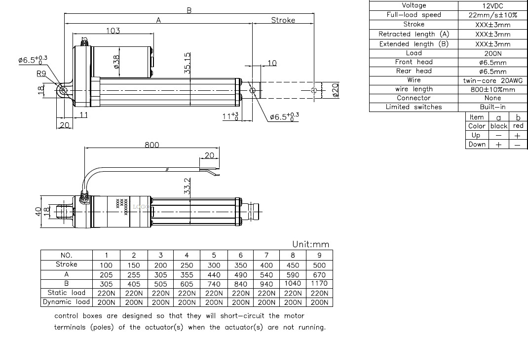 800N Electric Linear Rod Actuator With Potentiometer 5cm 10cm 15cm Travel Length