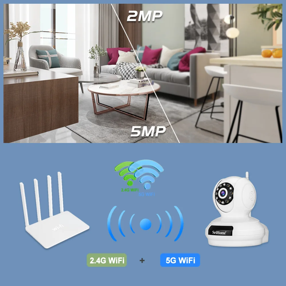 5MP 4mm Lens Spotlight Light AP Hotspot Dual-Band Wi-Fi Wireless CCTV IP Security Baby Petcamera
