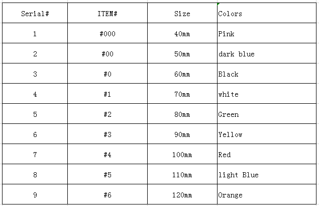 Multi-Color Disposable Oral Airway Tube first aid airway with 9 sizes of plastic oropharyngeal airway