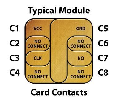 HiCo Black 3 Track Magstripe IC Contact Magnetic PVC Card SLE4428 SLE5528