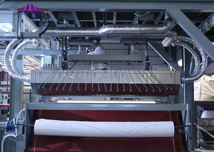 Spunbond Meltblown Non Woven Fabric Making Machine High Safety