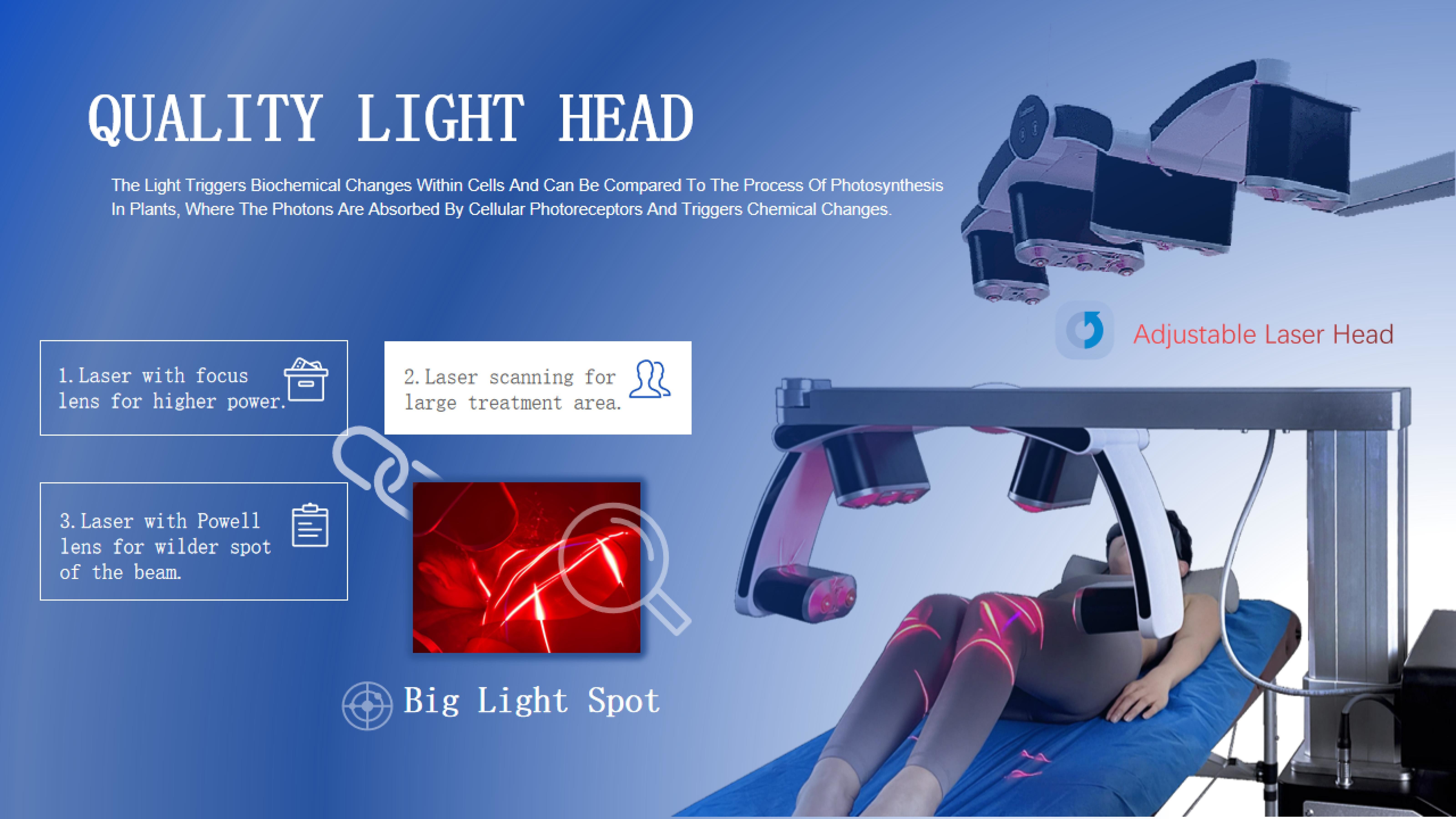 Innovative Physical Therapy Device Angle Adjustable Laser Wings for Optimal Recovery