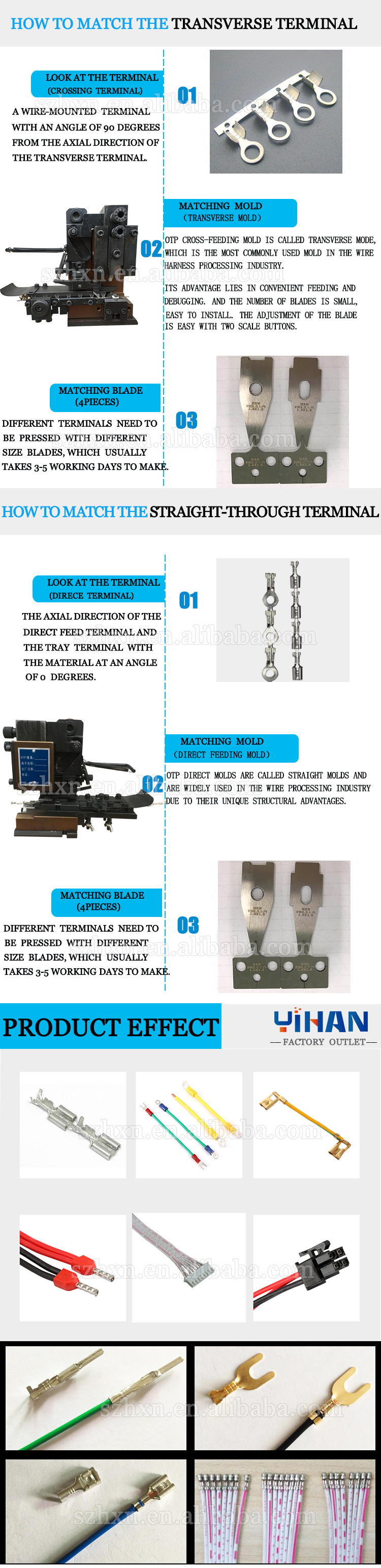 Easy Terminal Crimping 30mm Stroke Crimping Mould Applicator for Terminal Machine