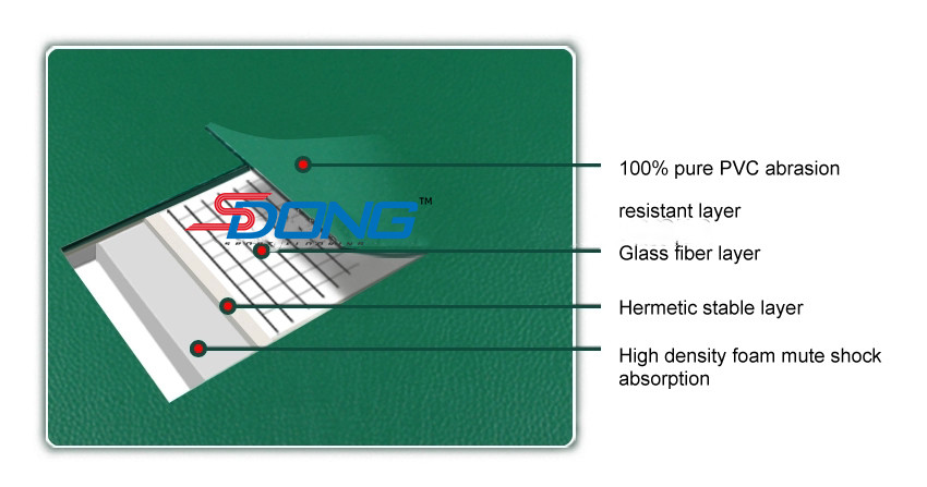 Moisture Proof Vinyl Badminton Floor Planks Colorful PVC Sport Mat
