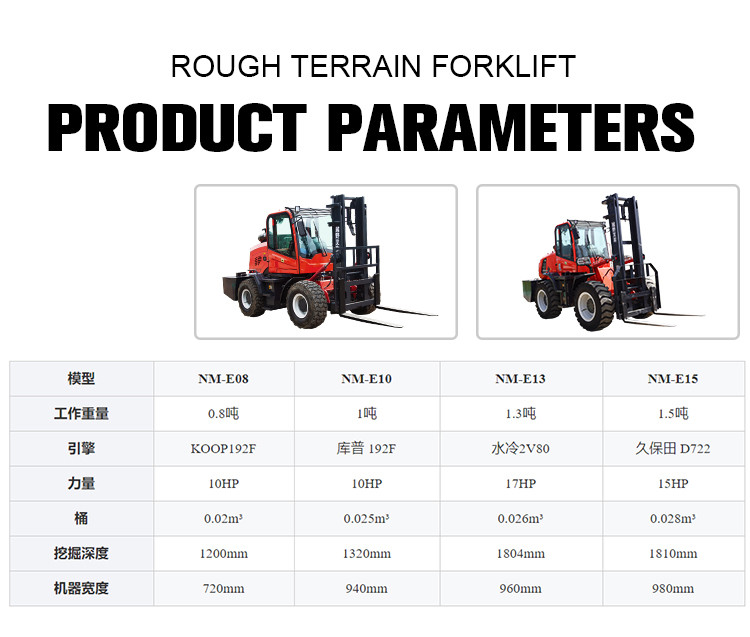Diesel Operated 3.5-5.0ton Four Wheel Drive Forklift Rugged Terrain Forklift