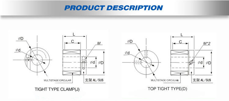 N52 Permanent Magnetic Coupling 20-500d Motor Stator Rotor Assembly