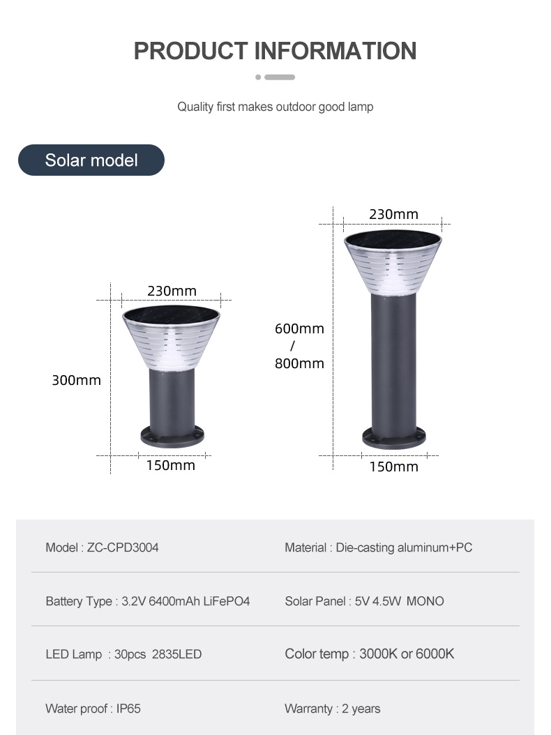 LED2835 Outdoor Garden Solar Light 3500K Warm White Optically Controlled