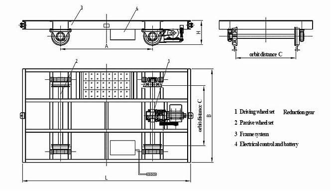 Flat 50 Ton Electric Transfer Trolley For Industrial Workshop