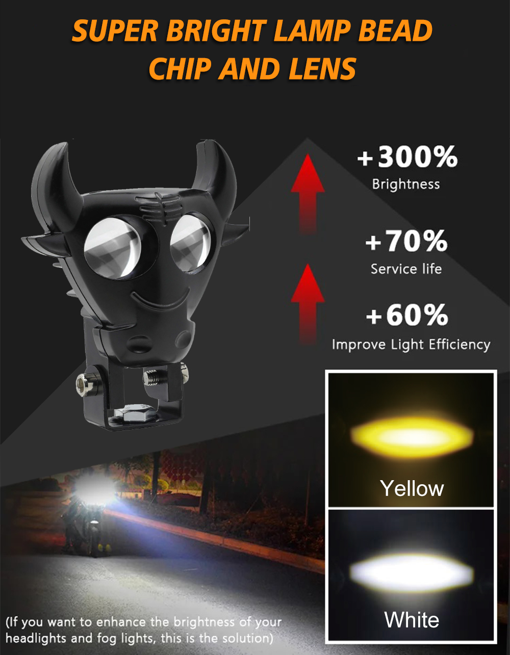 Black Bull Horn Cartoon White Yellow Motorbike Spotlight LED Lamp Accessories