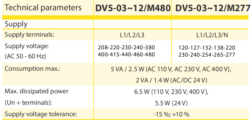 DV5-09 Phase Loss Sensor Relay Asymmetry Control Relay