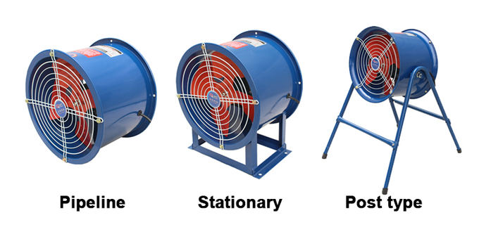 Wire EDM Industrial Ventilato Extractor Axial Exhaust Blower 2200W 1450r/Min