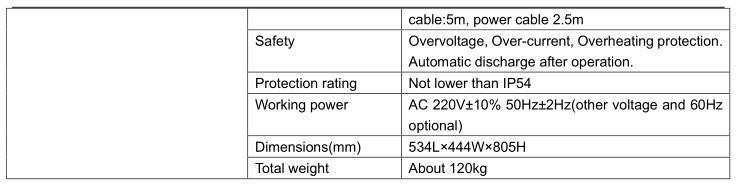 Xzh Test Cable Tester Fault Locator Equipment High Voltage Impulse Surge Generator