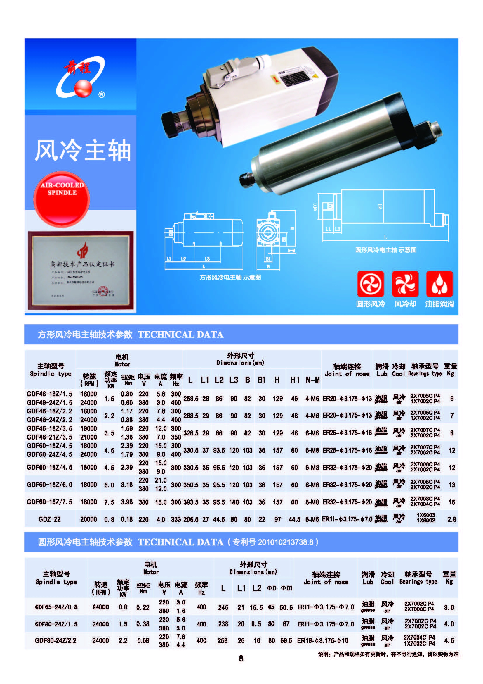 GDF 46-18Z air cool 3.5kw cnc tools spindle motor 380v /220v with 18000rpm