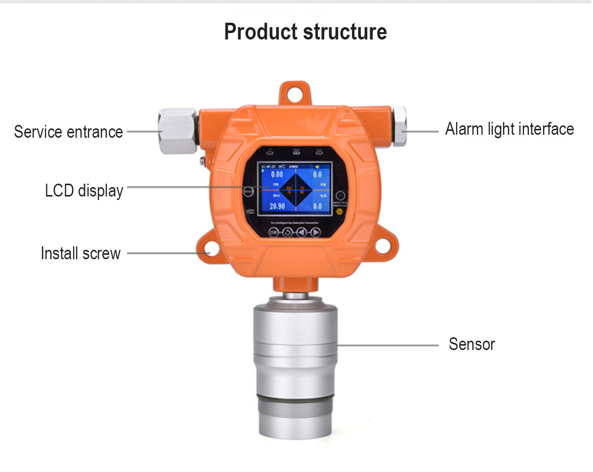 MIC600 CO Cl2 Fixed Gas Leak Detector Fast Response 0 - 1 Ppm Range