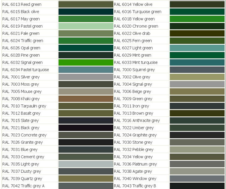 PPGI HDG GI SECC DX51 Zinc Cold Rolled Steel Coil Galvanized RAL Colors