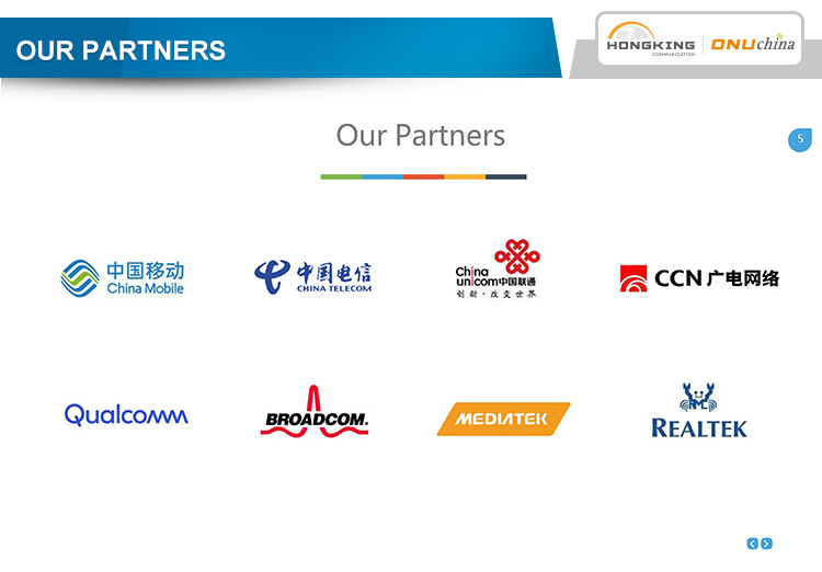 Original Gpon ONU An5506-01A Plus An5506-01b, An5506-02A, An5506-02b Supports Pppoe Pppot