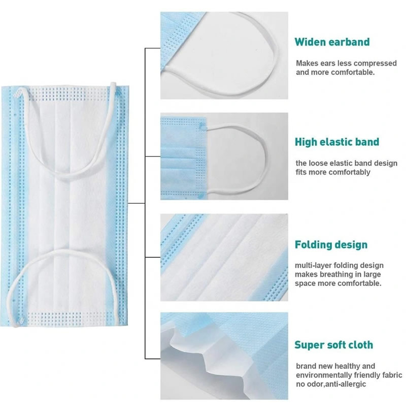 Earloop Protecitive Medical Surgical Nonwoven Facial Masks Disposable 3 Ply Anti-Covid19 Face Mask