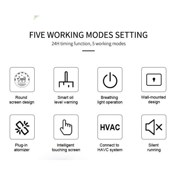 New Design 800Ml Wall Mounted Hot Sale Large Area Aroma Scent Machine Touch Screen Aroma Scent Diffuser Machine For Commercial