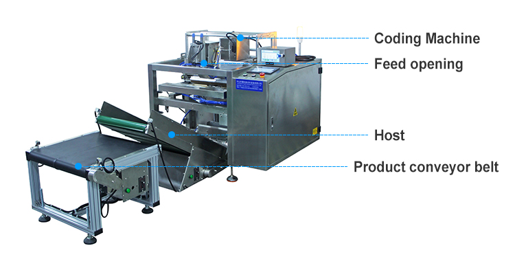 Multi Function Pouch Packing Machine Tube Film Packaging Machines For Big And Large Quantity Products