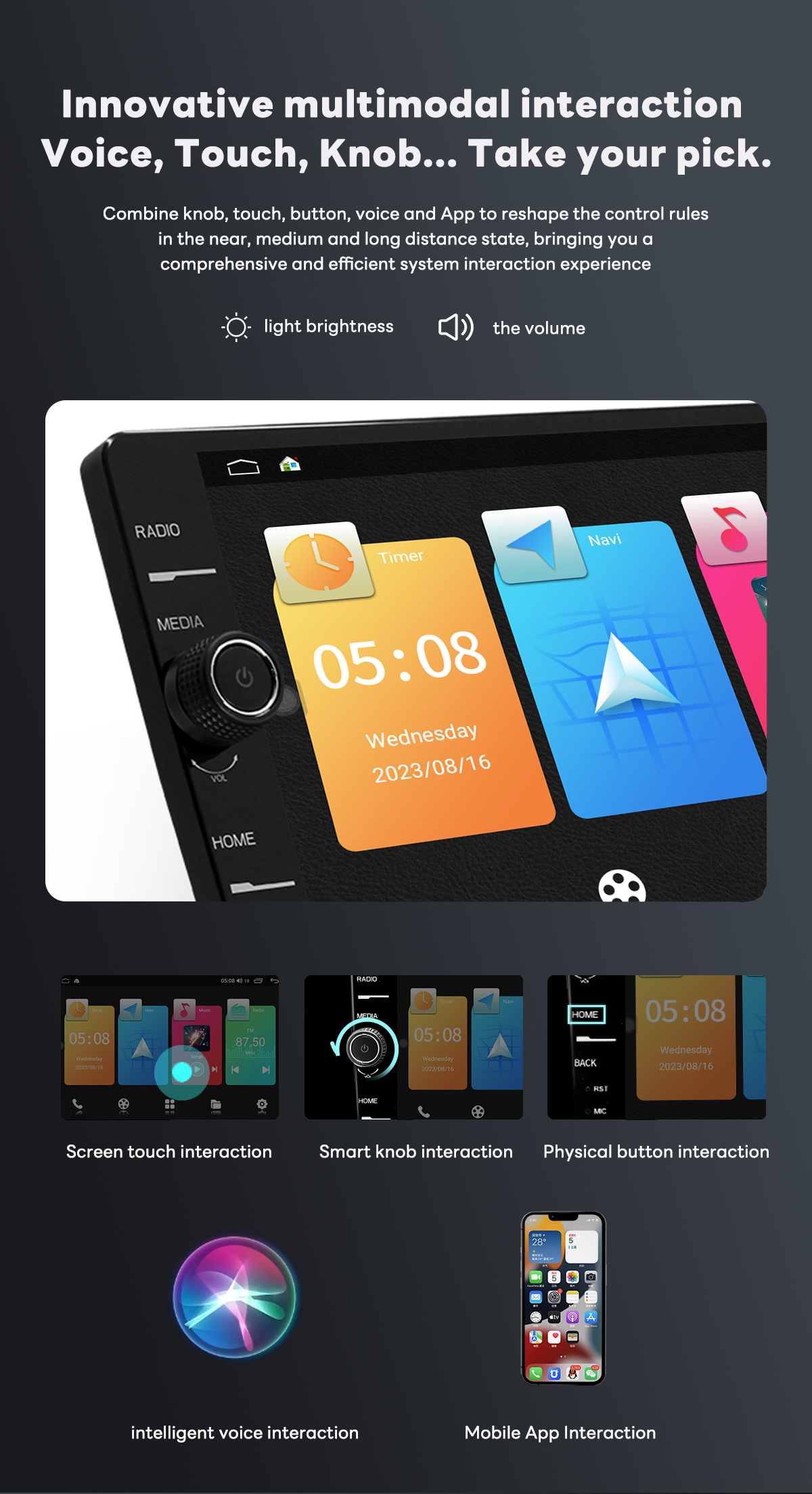 Full-fit 9 Inch Touch Screen Android GPS Navigation System for Universal Car Year