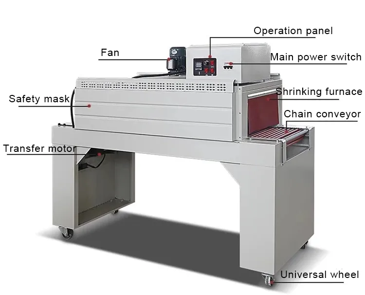 Plastic Bags Packaging Pp Water Filter Shrink Wrap And Labeling Machine With Function
