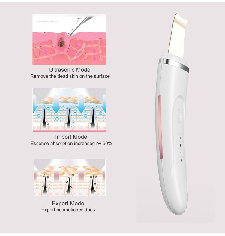 Cavitation Peeling Facial Lifting 29KHZ DC5V 0.8A Ultrasonic Skin Scrubber