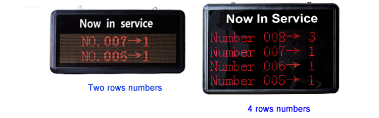 Simple and practical wireless queue management pager system for bank hospital