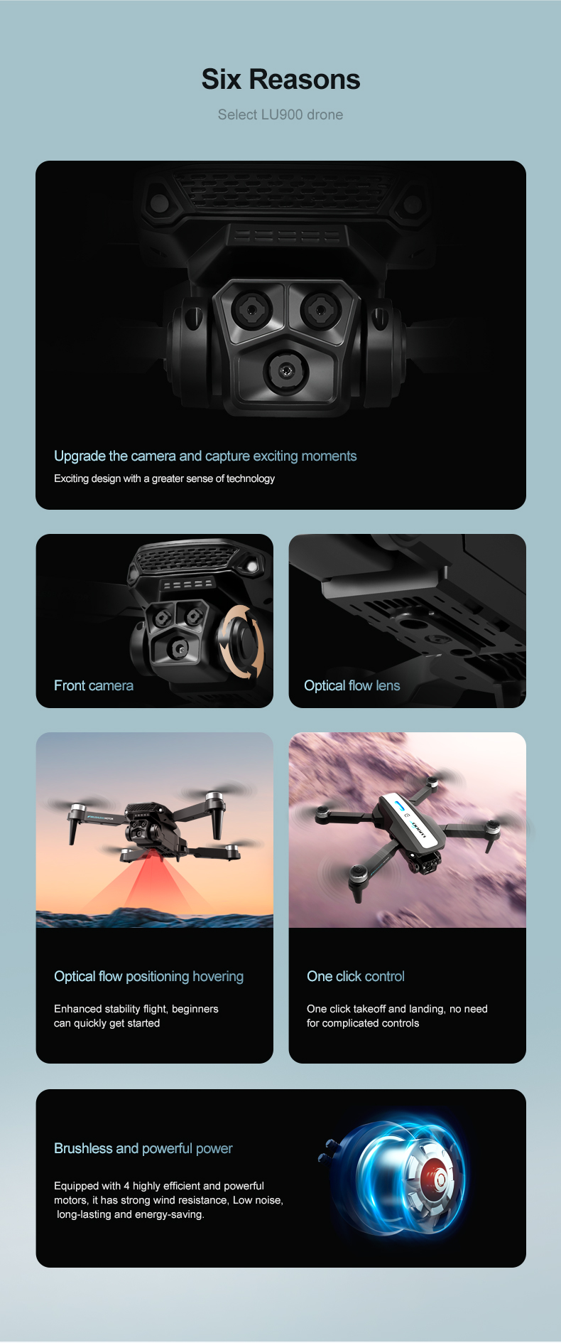 Lu900 Mini Drone 4k Dual Camera Drone With 5g Wifi Fpv Abs Remote Control Toys 100m Image Transmission Distance Yes Gyro