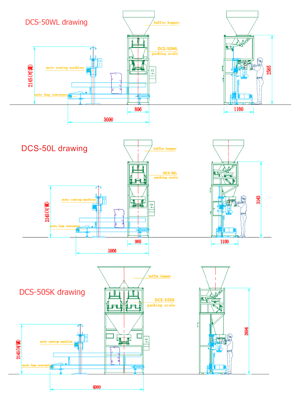 Cold Mix Asphalt Semi Automatic Bagging Machine 3-6KW