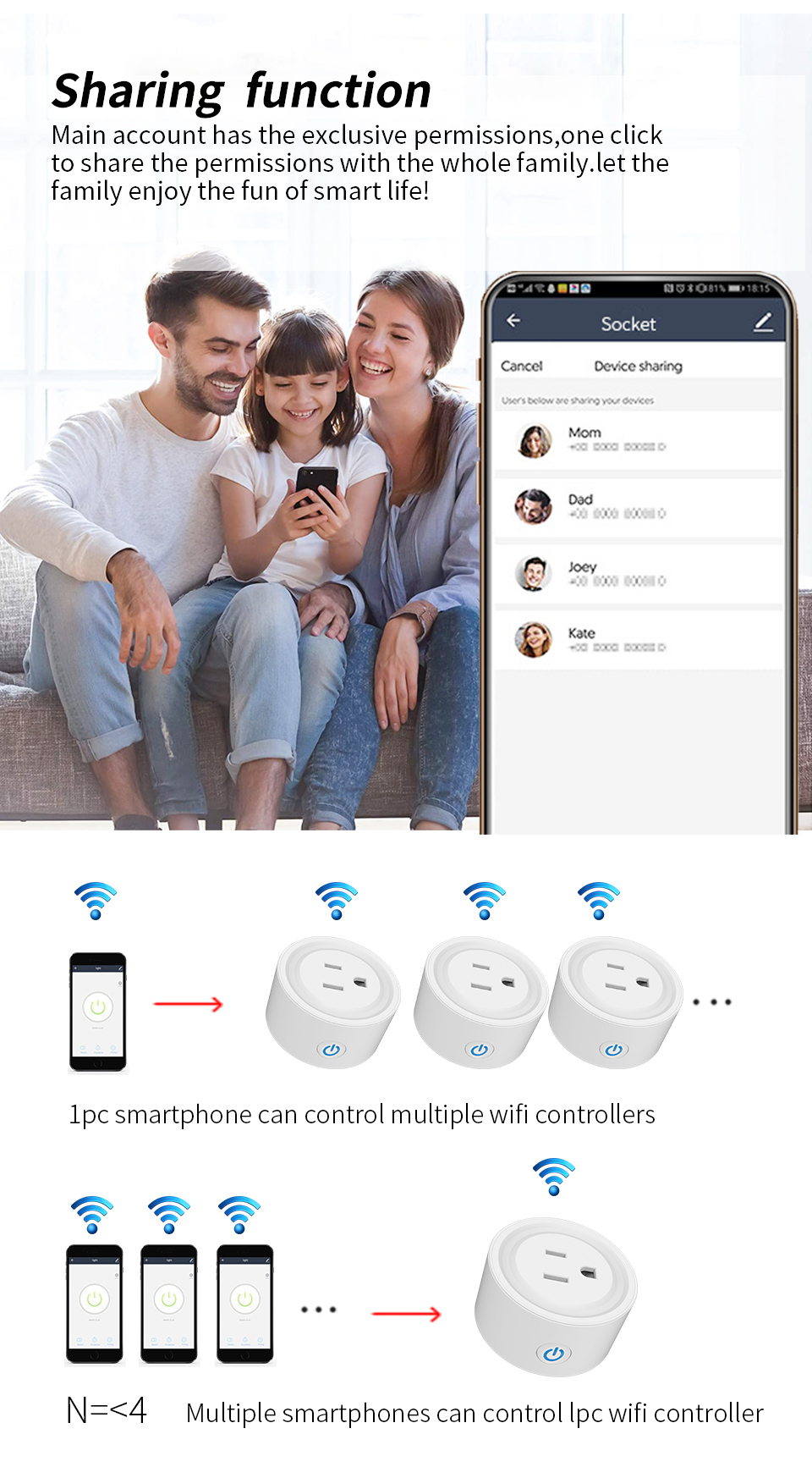 Tuya WIFI Plug Socket Smart Home US Wifi Smart Plug Socket