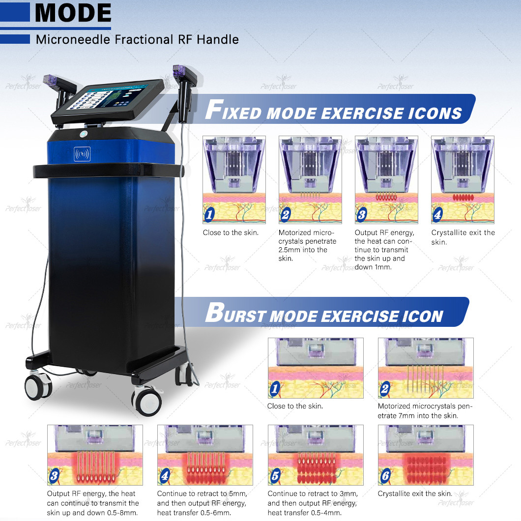 Morpheus 8 Fractional Microneedle Radio Frequency Skin Rejuvenation Resurfacing Anti-Age Beauty Machine