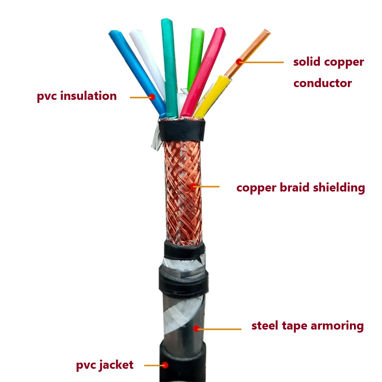 PVC Insulated Copper Core Flexible Cable for House Wiring and Telephone Communication