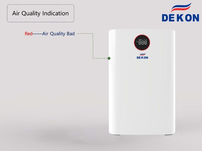 Big Eye series Purilizer-UVC and HEPA H11 Air purifier and air sterilizer good air disinfection for home and office