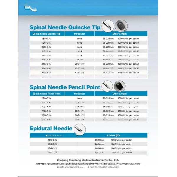 Color Coded Disposable Anaesthesia Spinal Needle with Quincke Tip or Pencil Point Tip