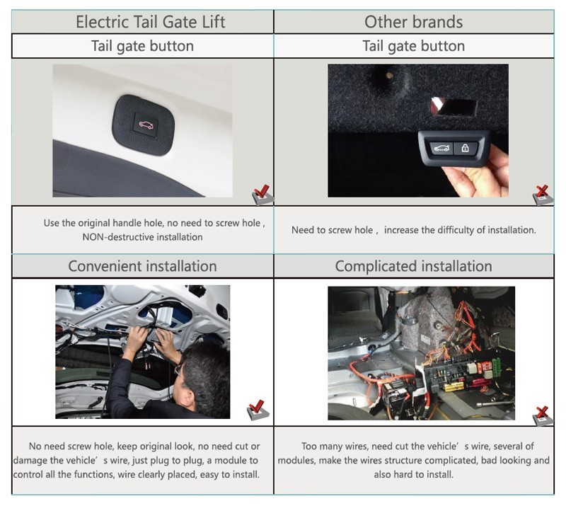 Ouchuangabo good Smart Auto Electric Tail Gate Lift for Chevrolet Malibu 2014 Height Avoid Pinch With electric suction