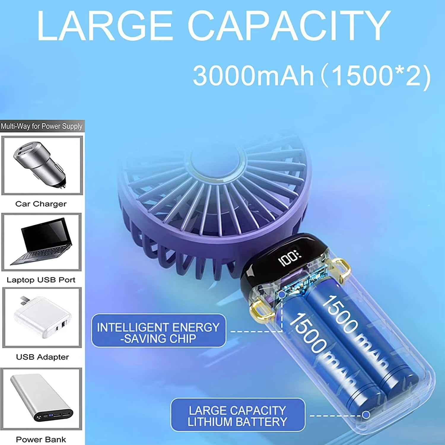 Top Selling Portable Led Display Mini USB Rechargeable Fans Summer Desk Handheld Air Conditioner Cooler for Outside Travel Fold