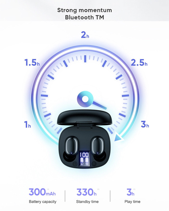89 dBm In Ear Wireless Earphones