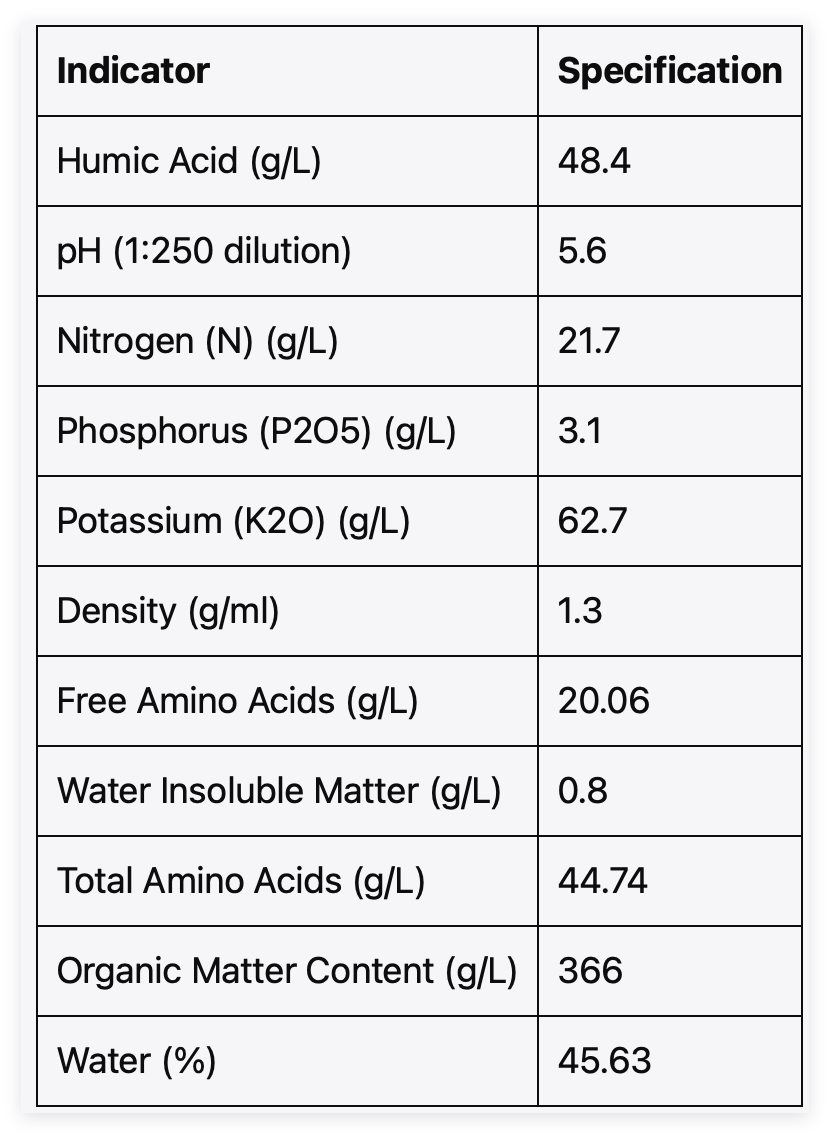 Yeast Fermentation Concentrate Liquid Fertilizer For Foliar Spraying
