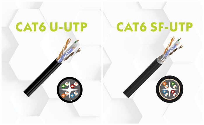 PVC PE Double Sheath SFTP Bulk CAT6 Ethernet Cable 1000ft