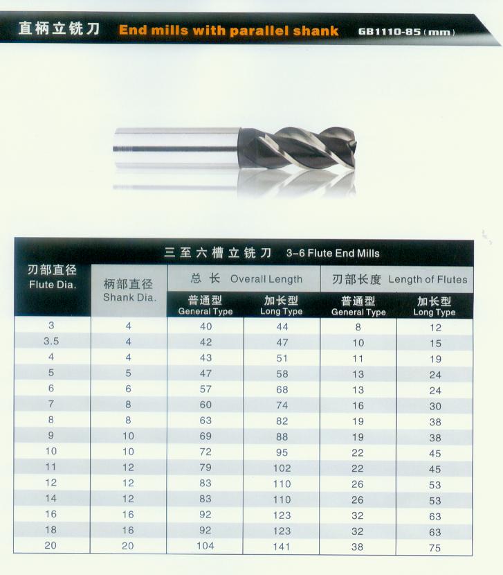 KM High precision HSS Ball Nose end mill