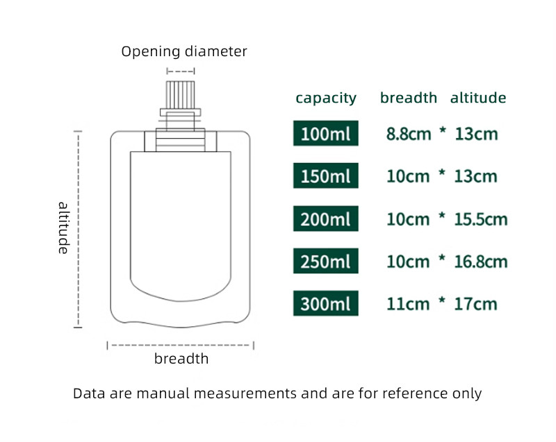 Functional Octagonal Plastic Spout Pouch With Cap Convenient Liquid Dispensing