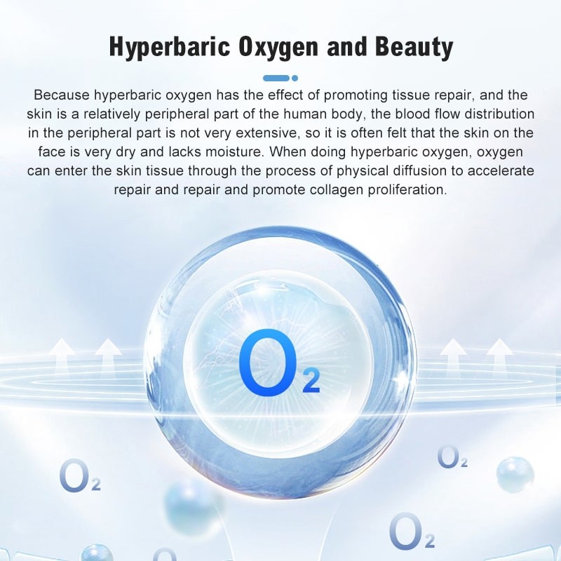 Oxygen WEIZI Hyperbaric Soft Chamber Sitting Type For Reduce Inflammation