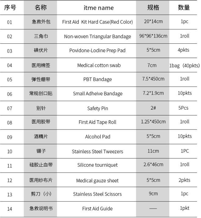 first aid kit bag ,ML-s5 Military Medical Bag Pouch without Medical Equipments, aid kit travel first aid kit bags with L