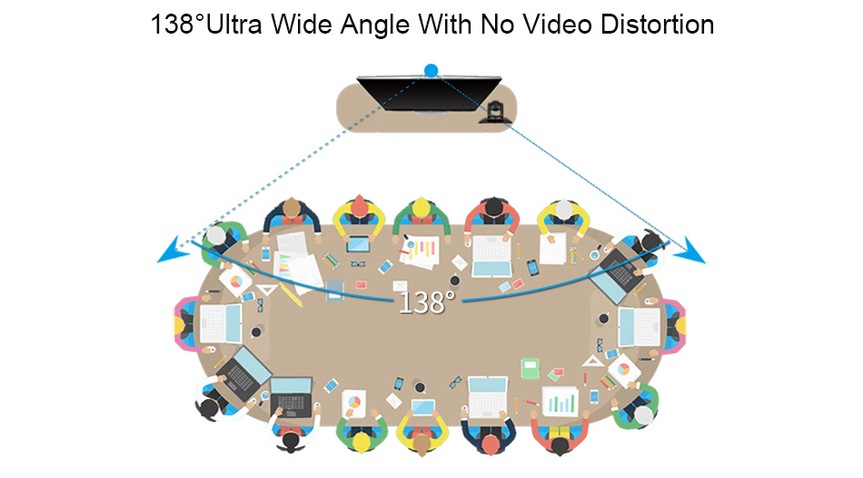 USB Conference Camera 1080P CMOS Camera Video Conferencing Camera