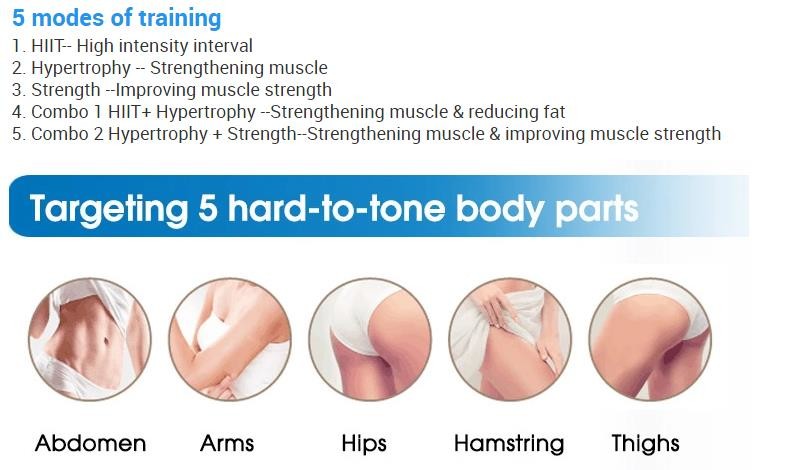Fat Reduction Multifunction Beauty Machine Helping Blood Circulation High Efficiency