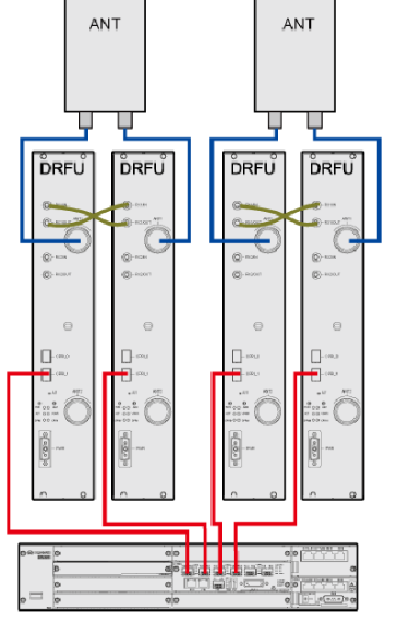 DRFU M1800 GMKM1DRFU 02315743 for bts3900